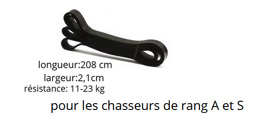 Pack Élastiques de Résistance "Shadow Bands"