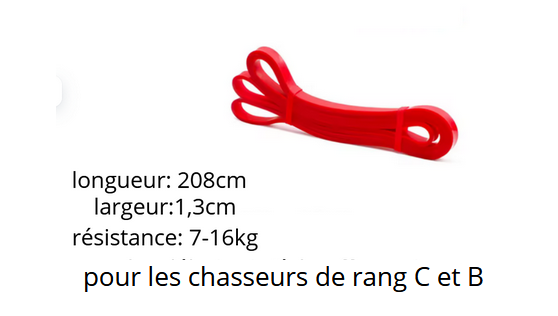 Pack Élastiques de Résistance "Shadow Bands"
